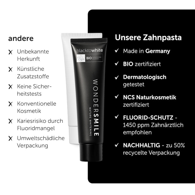 Vergleich: Wondersmile Aktivkohle-Zahnpasta gegenüber anderen Zahnpasten