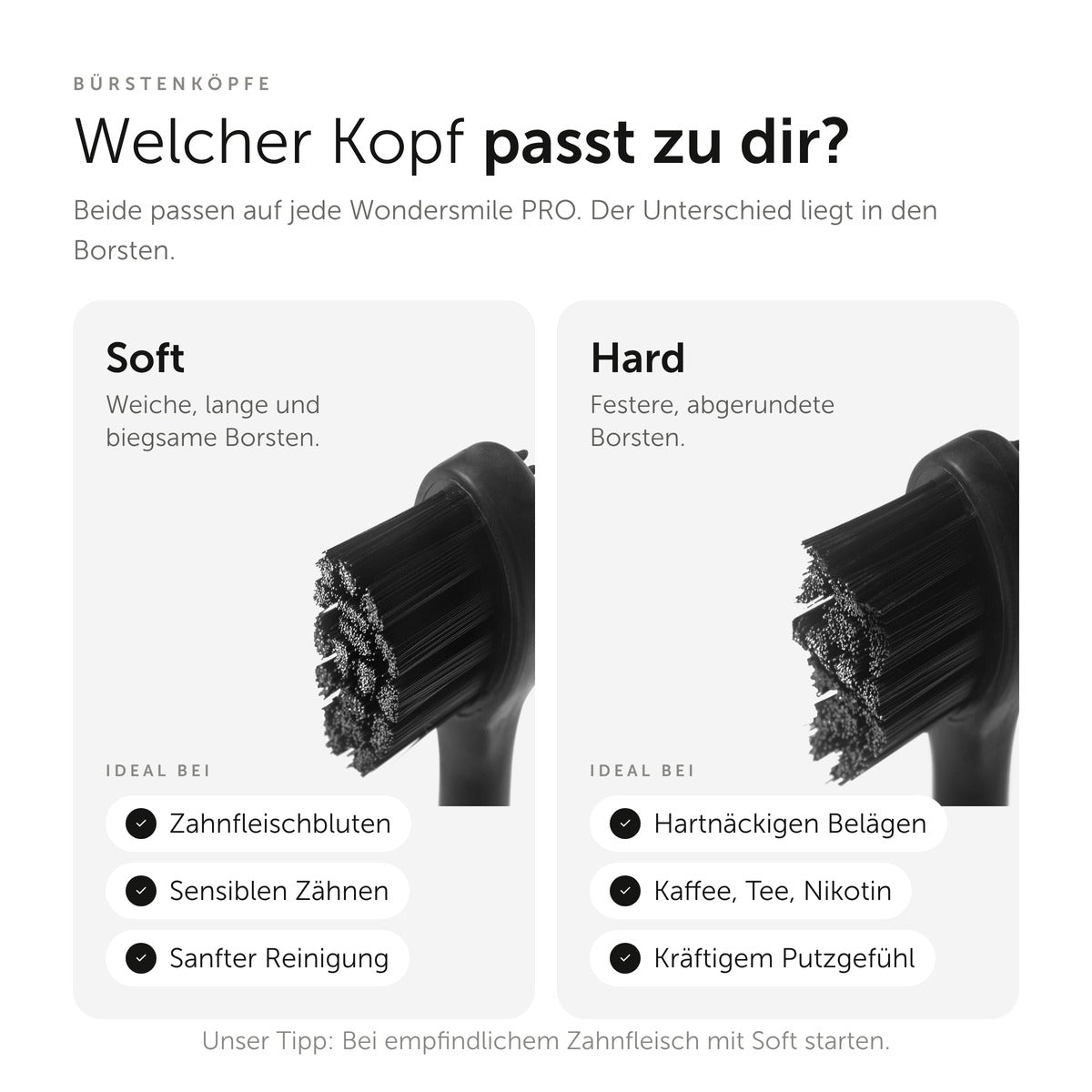 Bürstenköpfe Soft - WonderSmile GmbH