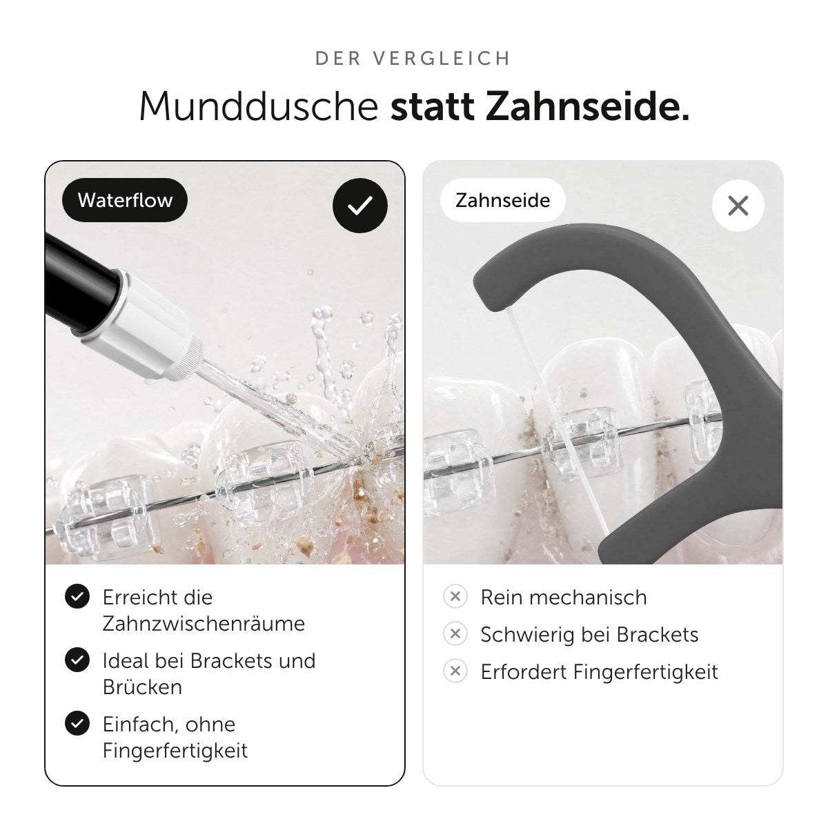 Familien-Bundle Komplett - WonderSmile GmbH
