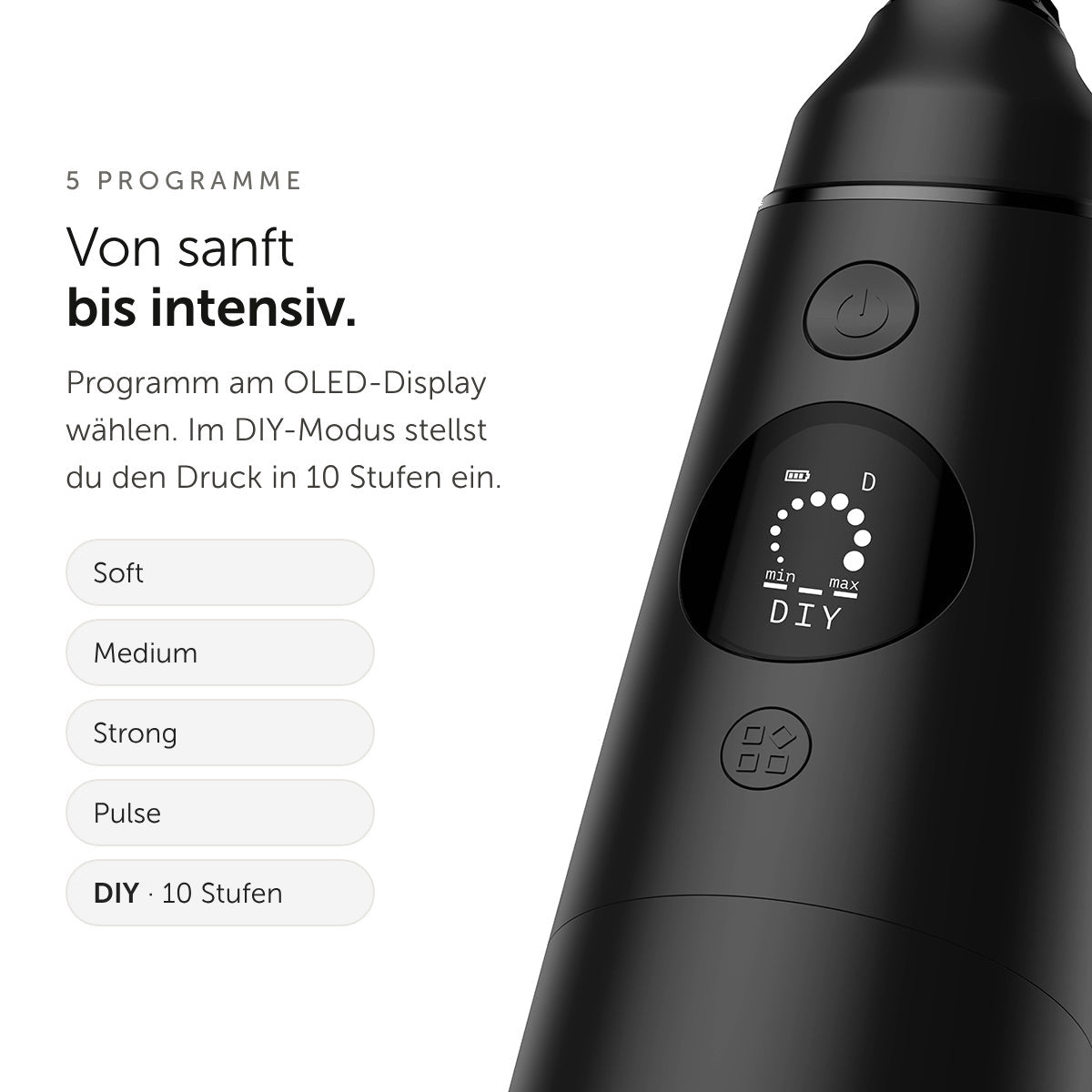 Familien-Bundle Komplett - WonderSmile GmbH