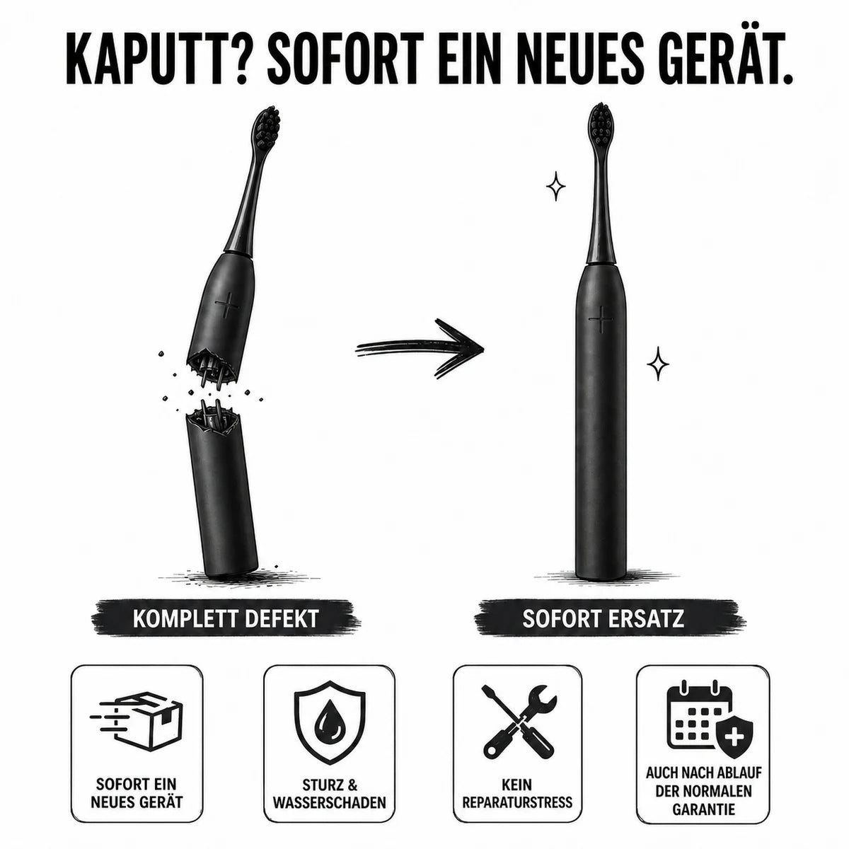 Lebenslange Garantie Bundle - Wondersmile GmbH