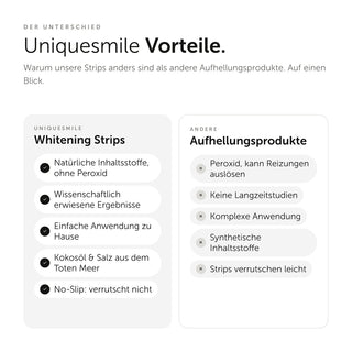 Whitening Strips